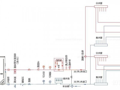 云开体育app官方下载安装最新版 纠结！空气能热泵空调和冷暖中央空调应该怎么选？