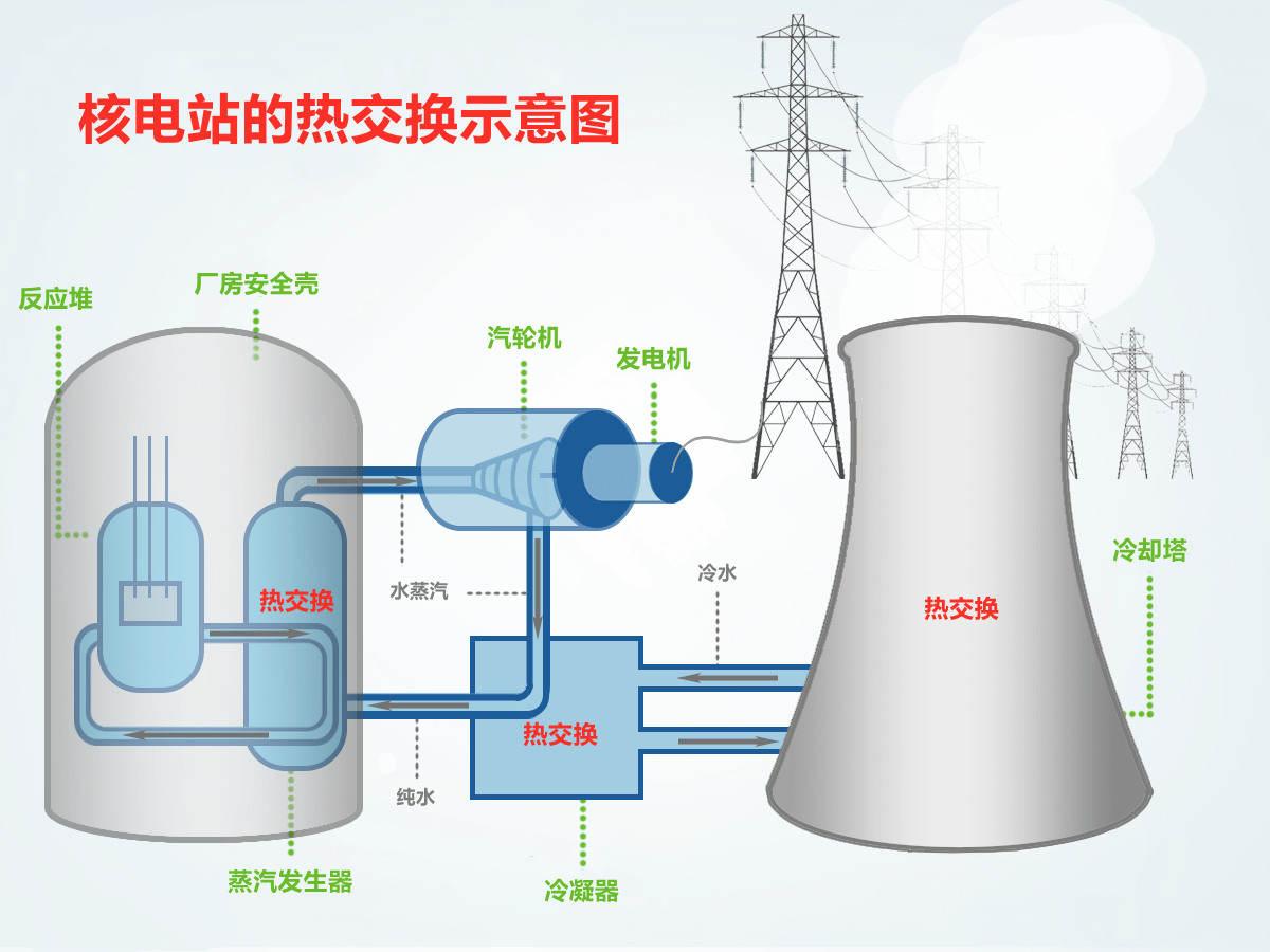 供暖热水机组安装示意图_热水供暖机_供暖热水机组