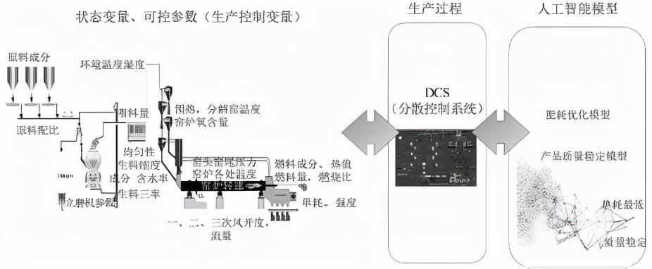 水泥东华厂经理名单_水泥东华厂经理是谁_东华水泥厂总经理