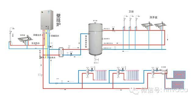 供暖热水机组_热水供暖设备_热水供暖机