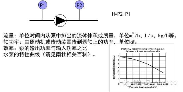 供暖热水机组_热水供暖设备_热水供暖机