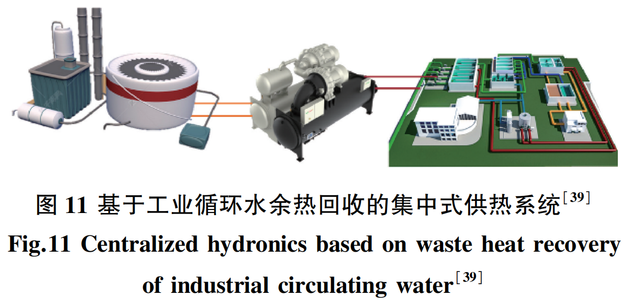 热水供暖机_供暖热水机组安装示意图_热水供暖设备