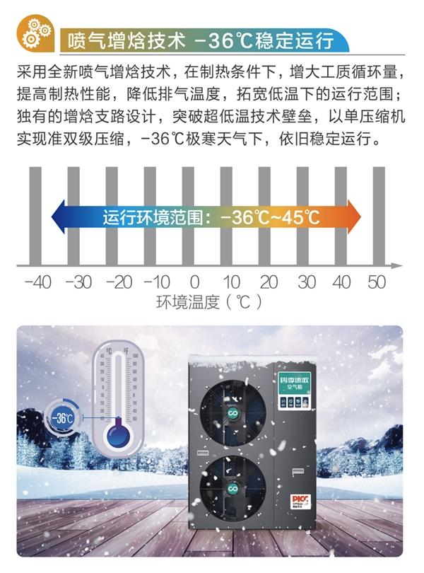 地暖空气能多少钱_地暖空气能安装示意图_空气能地暖机价格