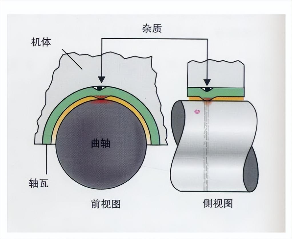 汽轮机暖机_汽轮机暖机_汽轮机暖机